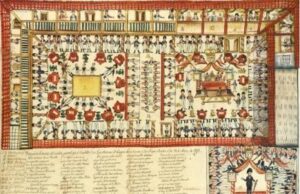 España y América, 1808 – 1814