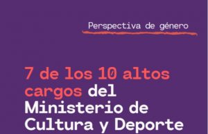 Cultura trabaja en afianzar la perspectiva de género