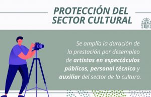 Prorrogada la prestación por desempleo para artistas, técnicos y tauromaquia