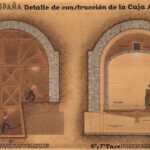 Banco de España (13)